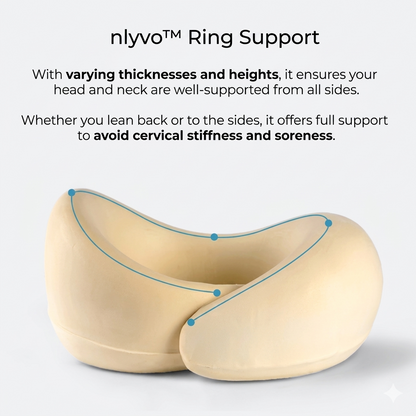 🛎️ SPECIAL OFFER 50% OFF 🔥 NlyvoTravel Pillow Ultimate Kit 🔥